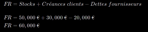 fond de roulement calcul exemple